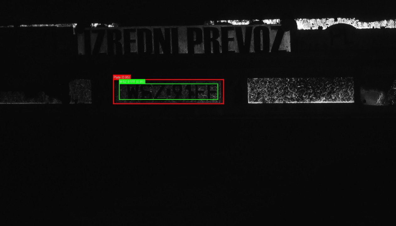 Processed image with license plate annotations