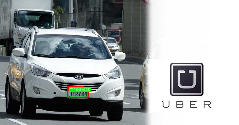 Processed image with license plate annotations