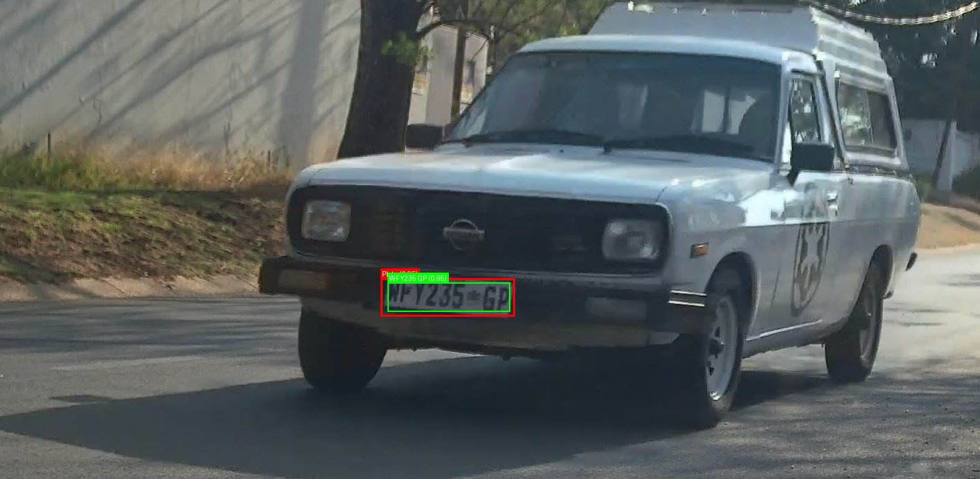 Processed image with license plate annotations