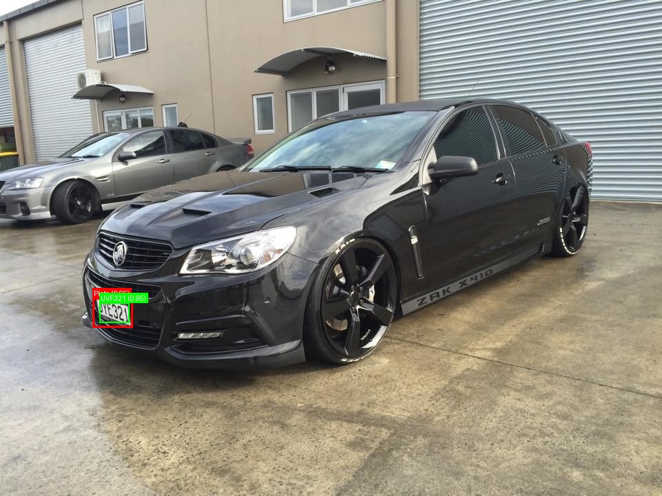 Processed image with license plate annotations