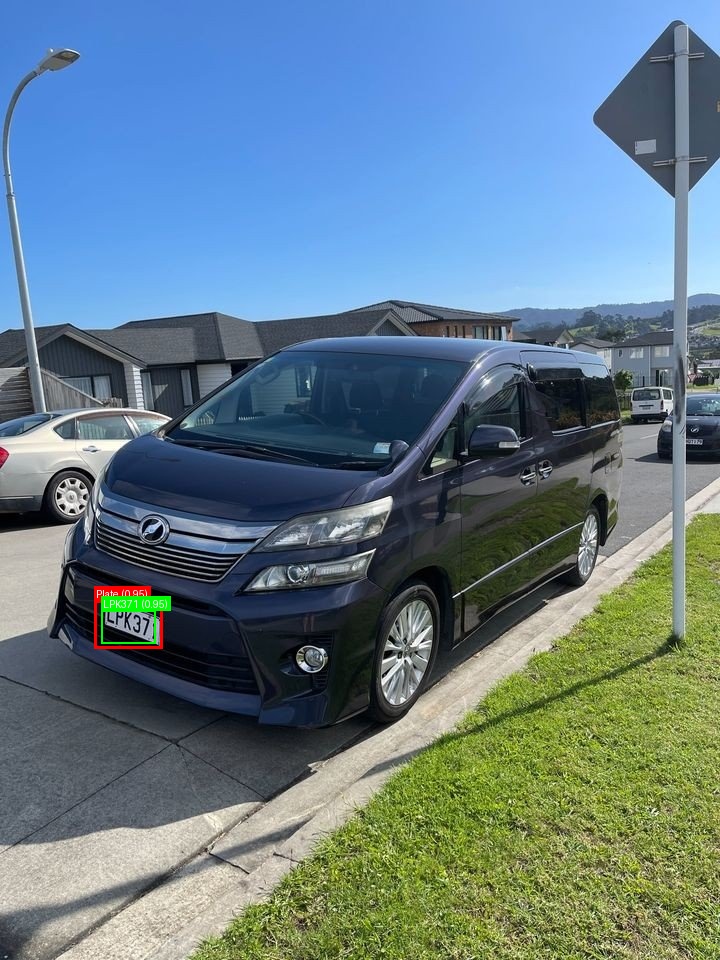 Processed image with license plate annotations