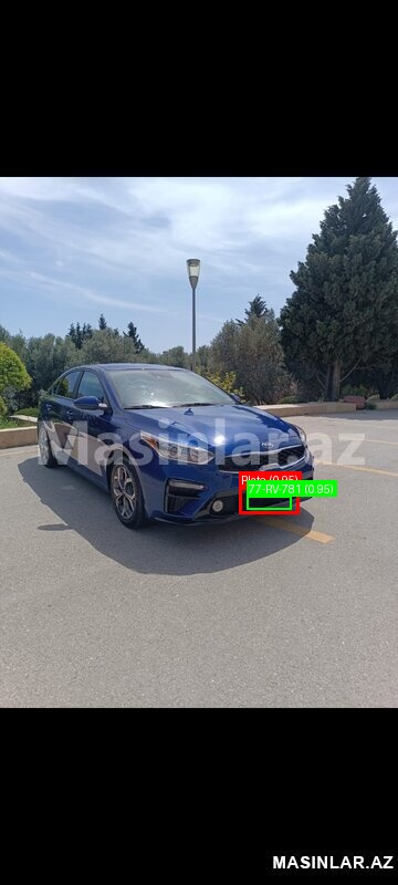 Processed image with license plate annotations