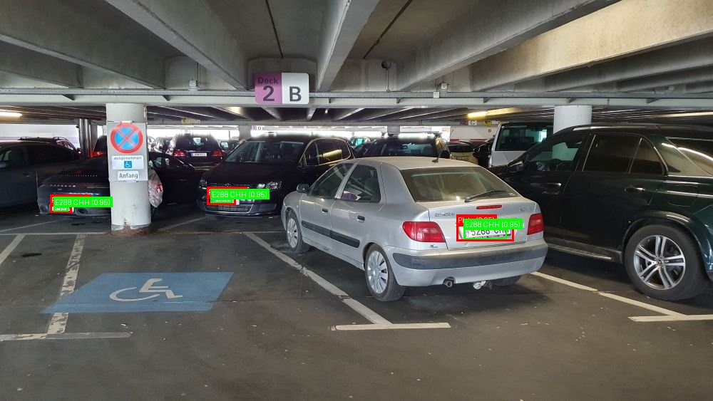 Processed image with license plate annotations