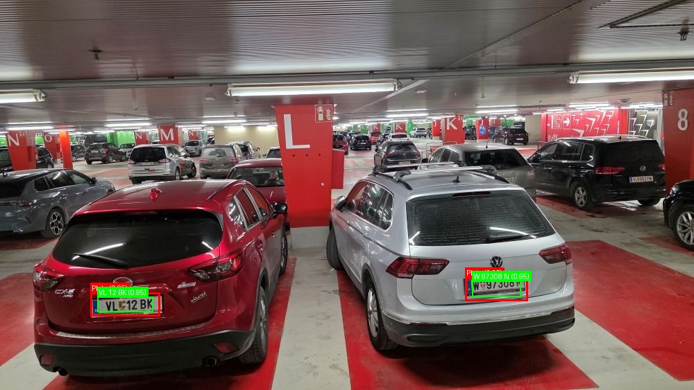 Processed image with license plate annotations