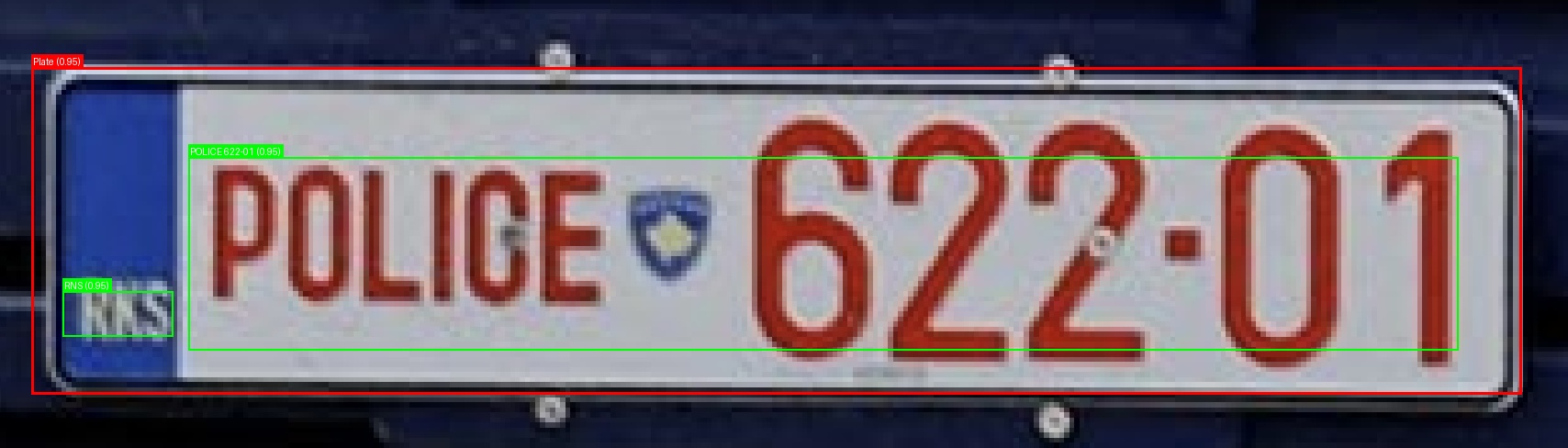 Processed image with license plate annotations