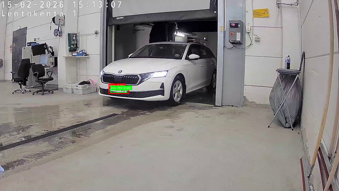 Processed image with license plate annotations