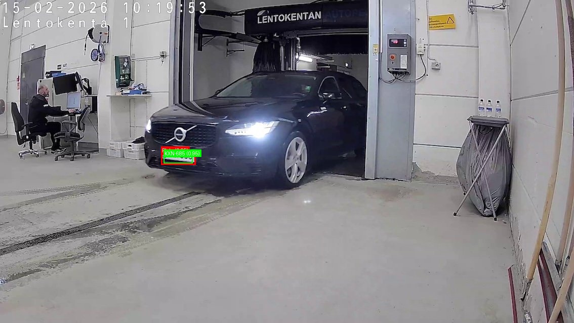 Processed image with license plate annotations