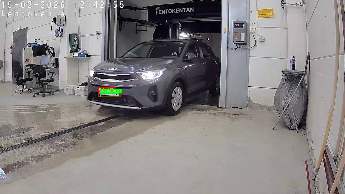 Processed image with license plate annotations