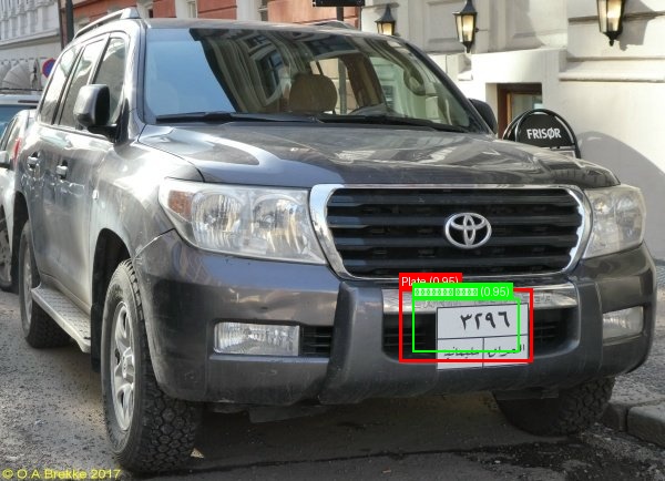 Processed image with license plate annotations