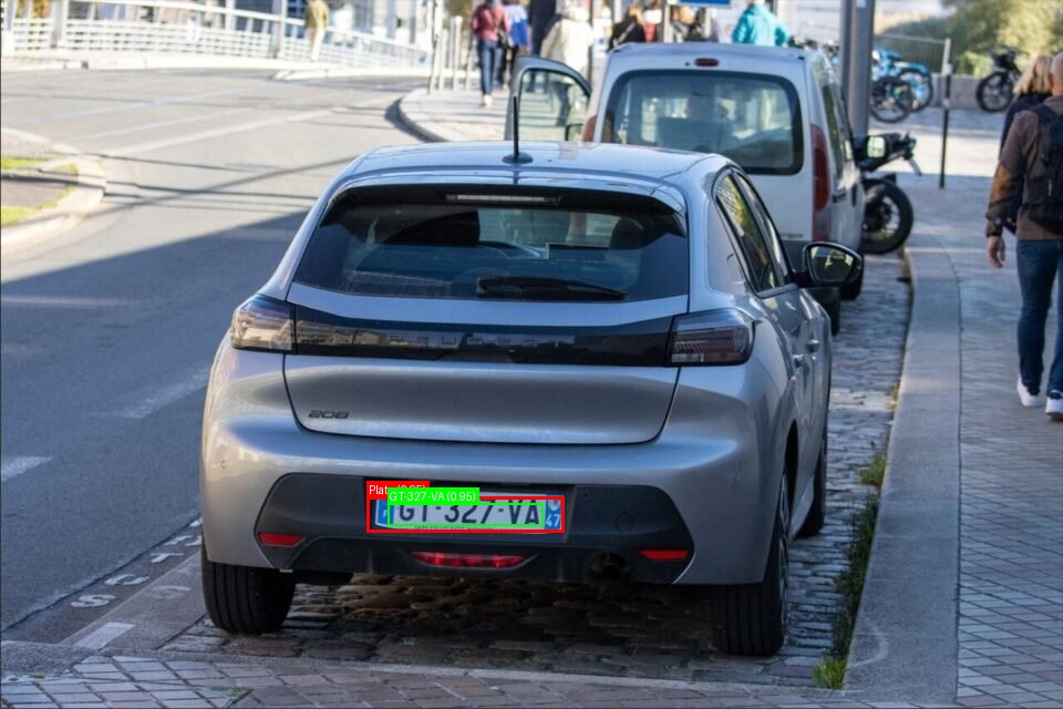 Processed image with license plate annotations