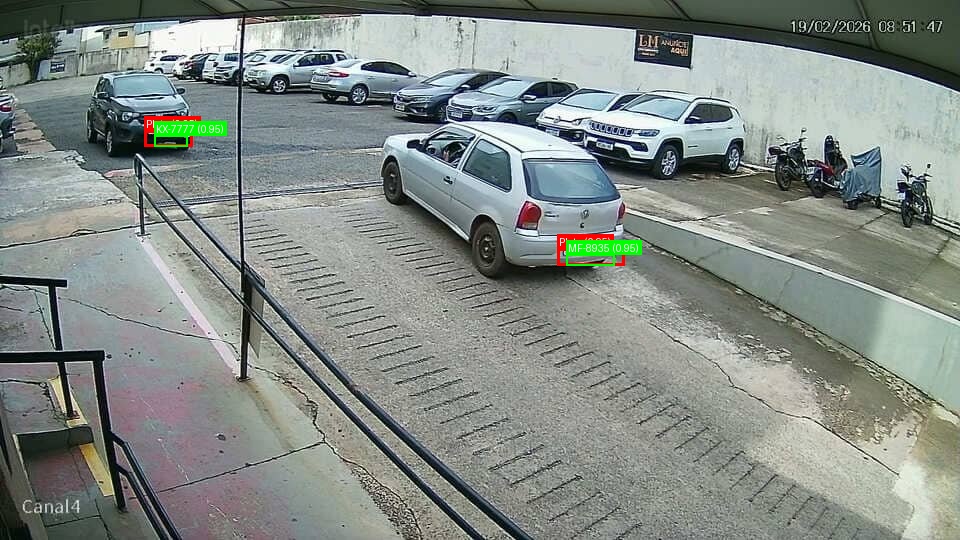 Processed image with license plate annotations