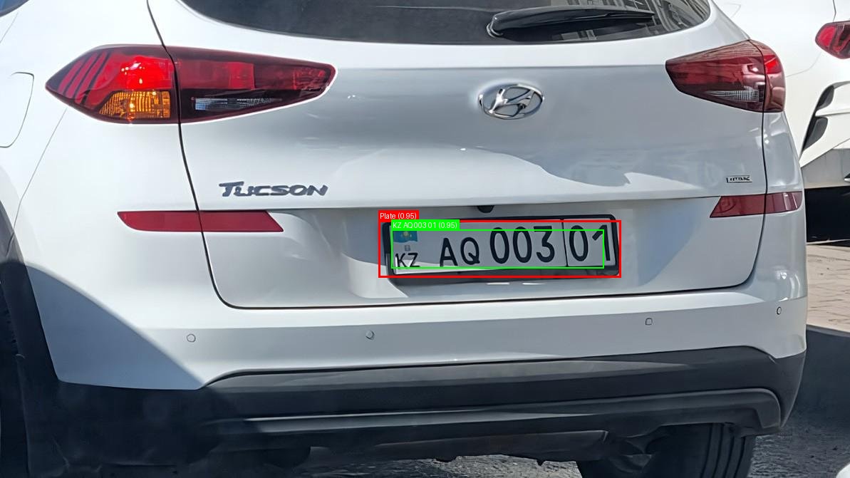 Processed image with license plate annotations