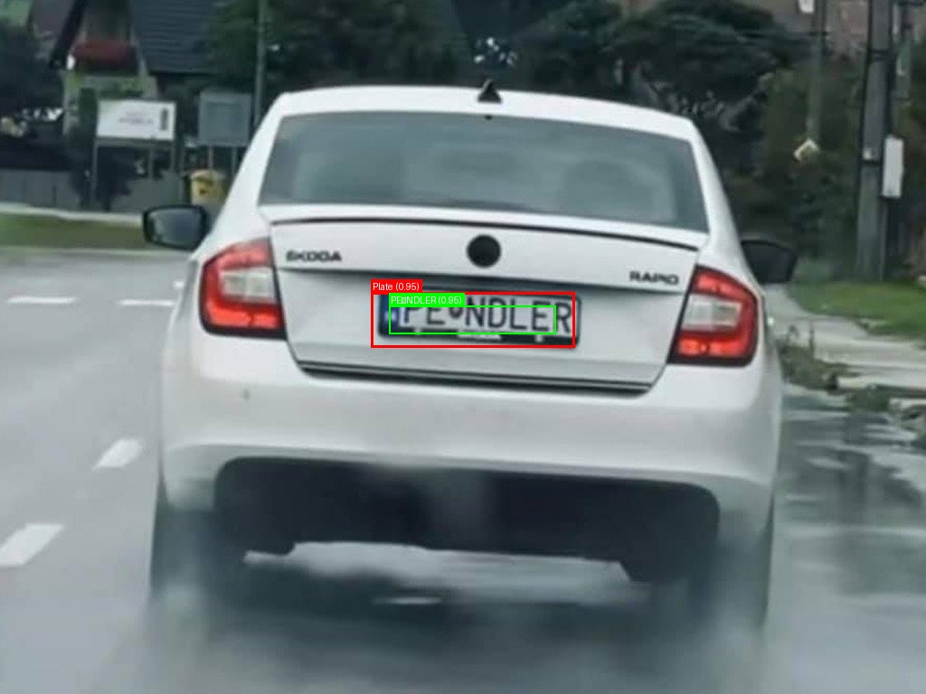 Processed image with license plate annotations
