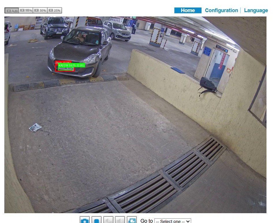 Processed image with license plate annotations