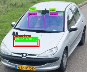 Processed image with license plate annotations