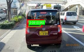 Processed image with license plate annotations