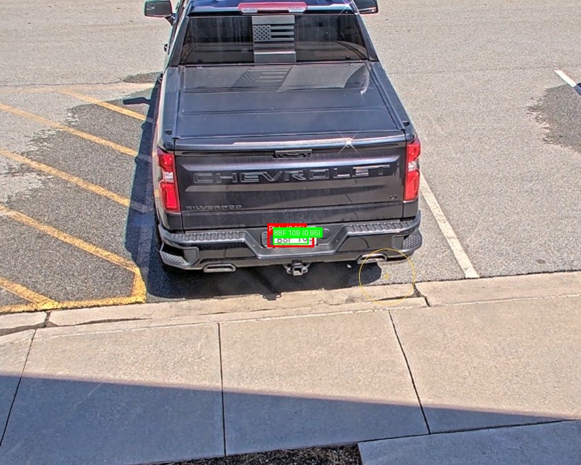 Processed image with license plate annotations