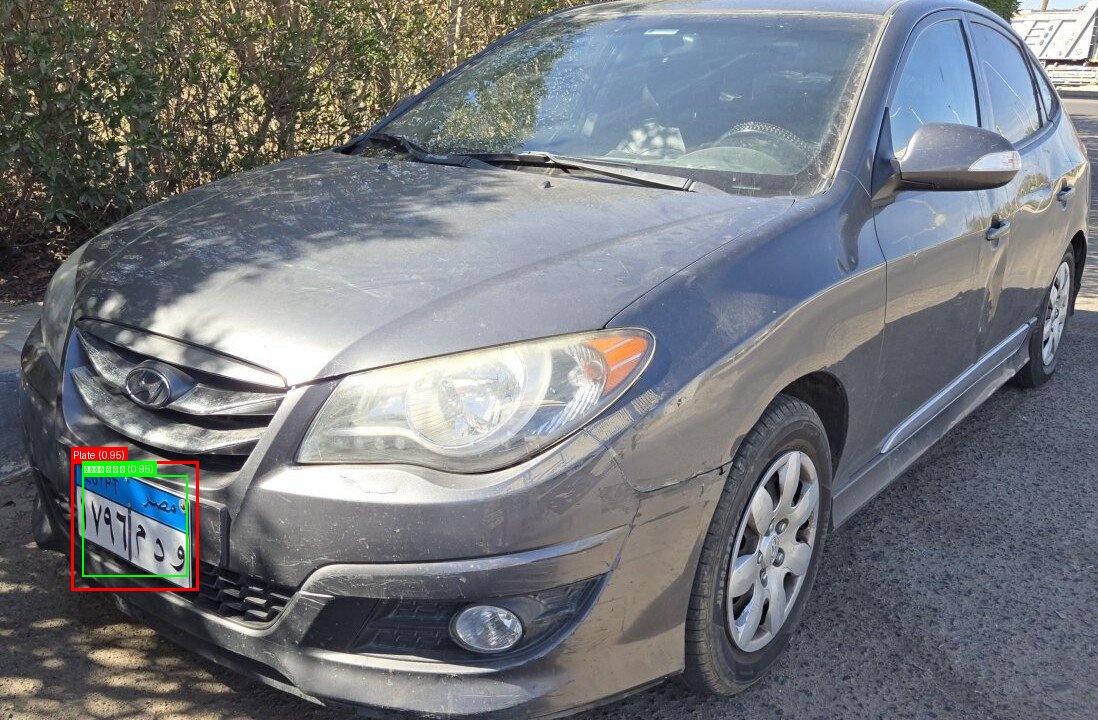 Processed image with license plate annotations