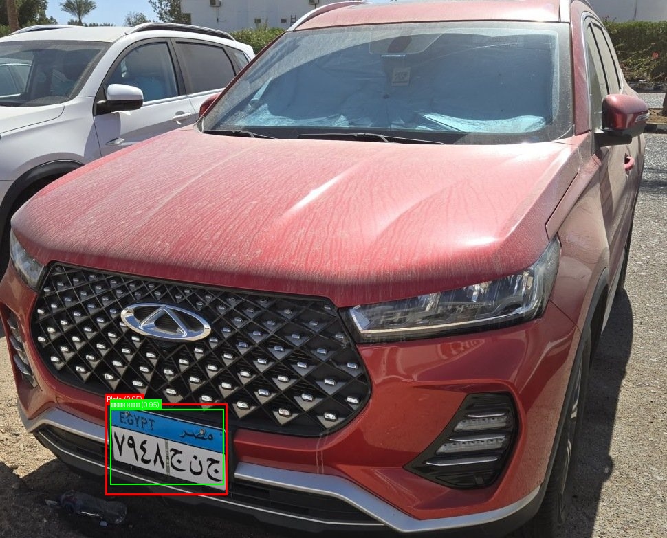 Processed image with license plate annotations