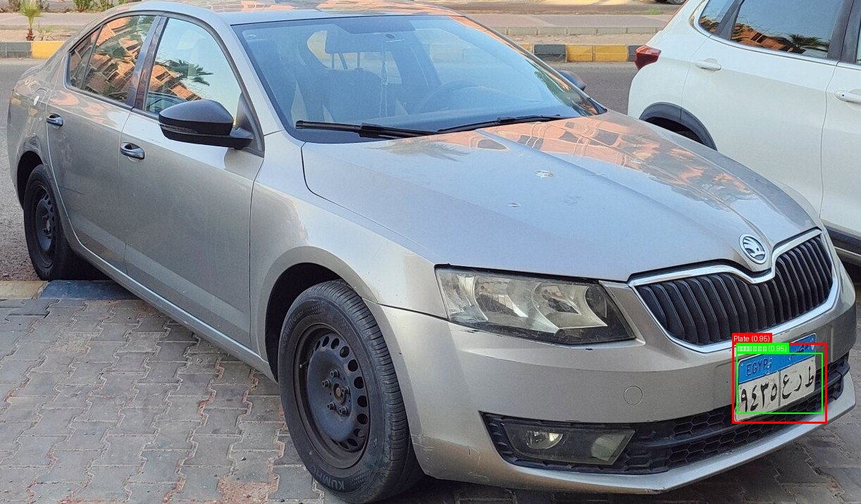 Processed image with license plate annotations