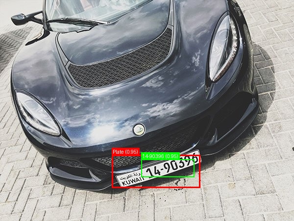 Processed image with license plate annotations