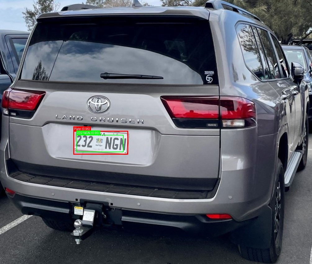 Processed image with license plate annotations