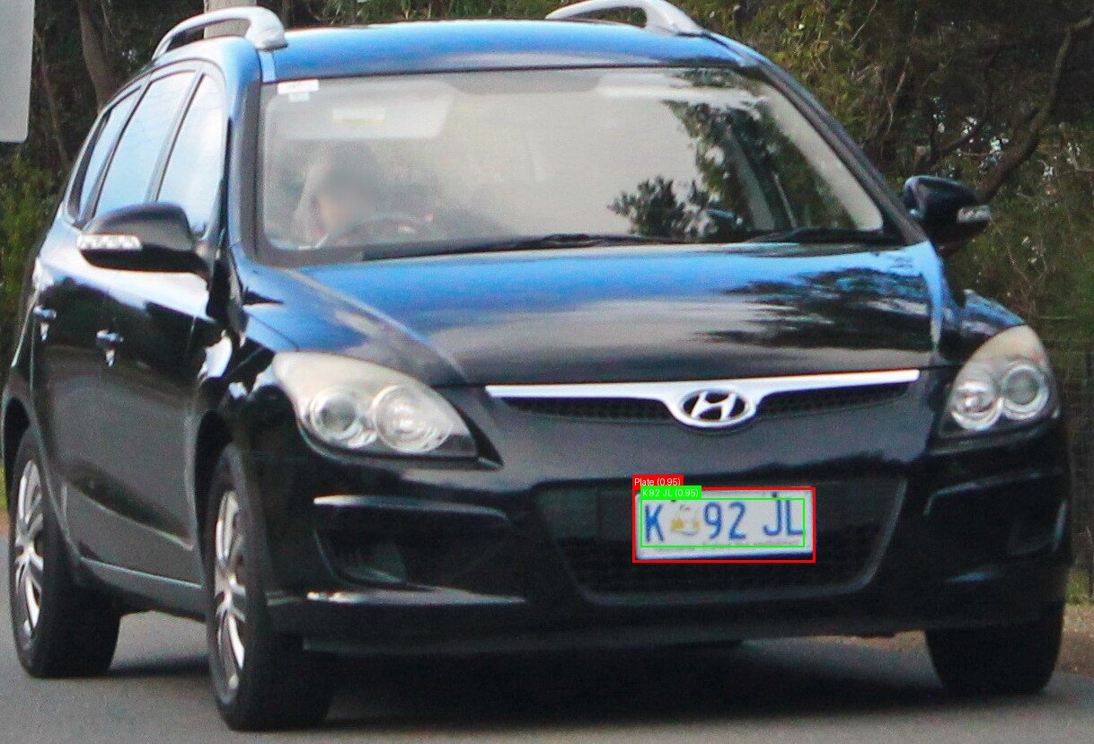 Processed image with license plate annotations