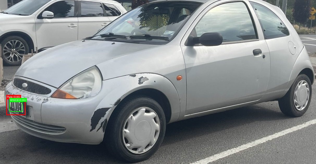 Processed image with license plate annotations