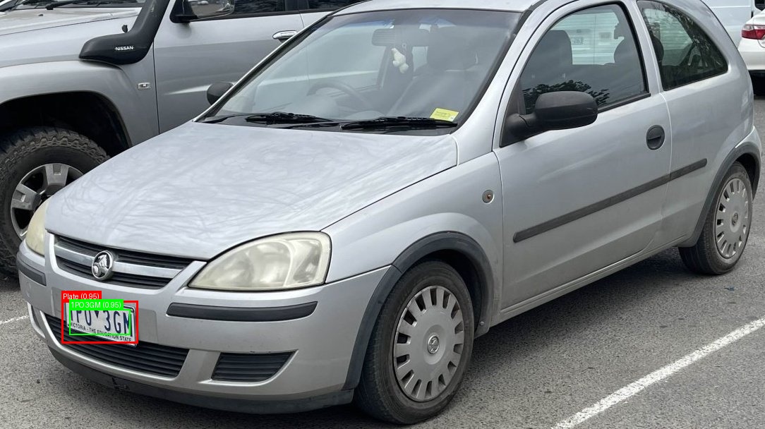 Processed image with license plate annotations