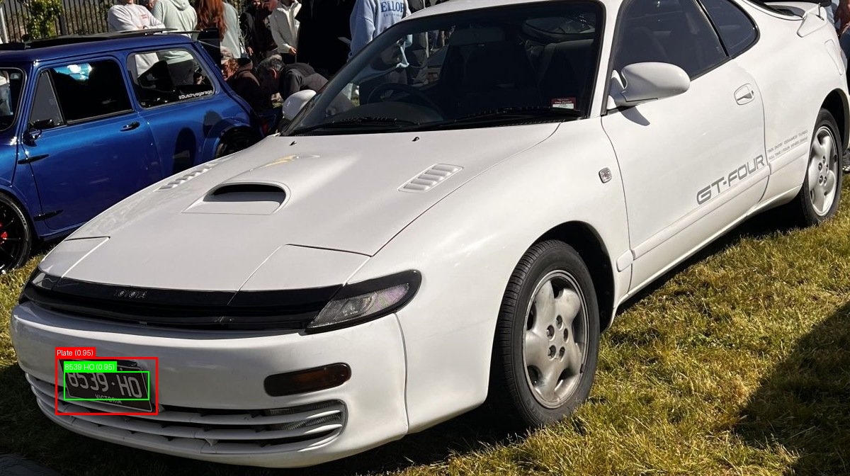 Processed image with license plate annotations