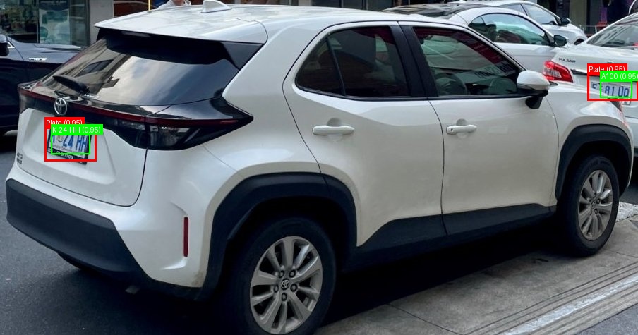 Processed image with license plate annotations