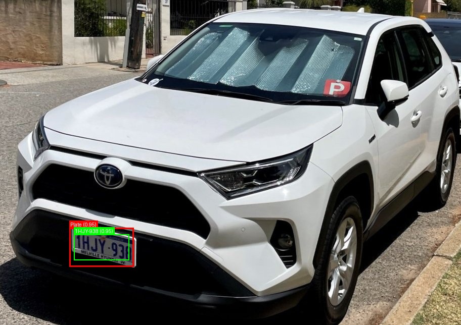 Processed image with license plate annotations