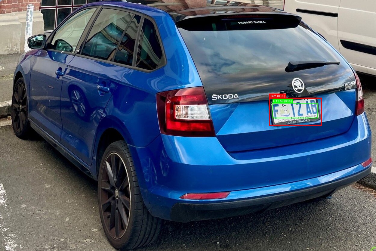 Processed image with license plate annotations