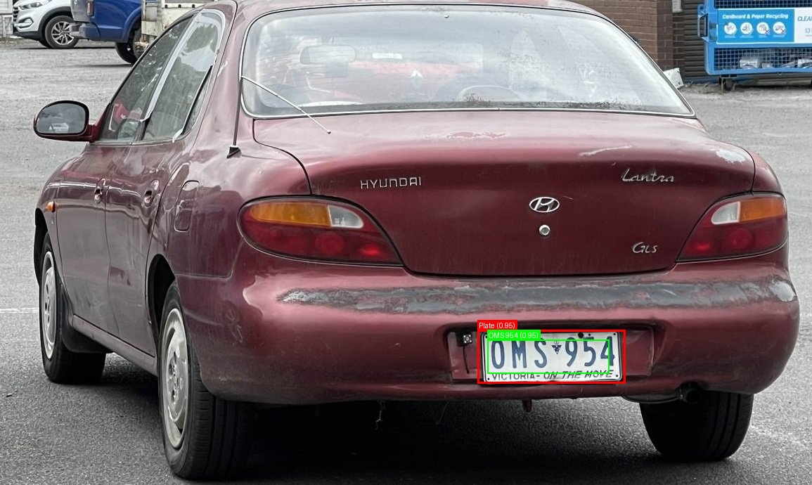 Processed image with license plate annotations