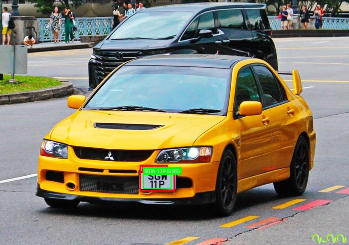 Processed image with license plate annotations