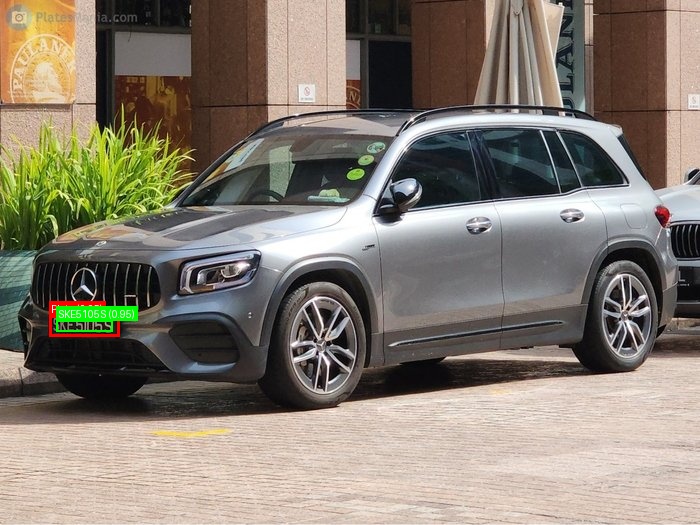 Processed image with license plate annotations