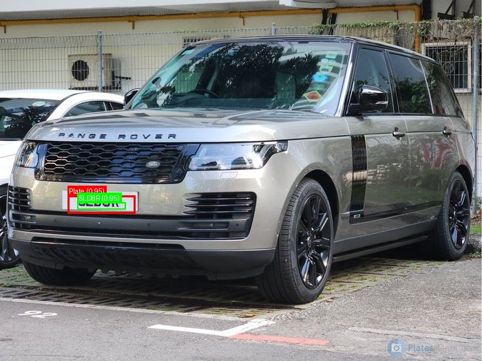 Processed image with license plate annotations