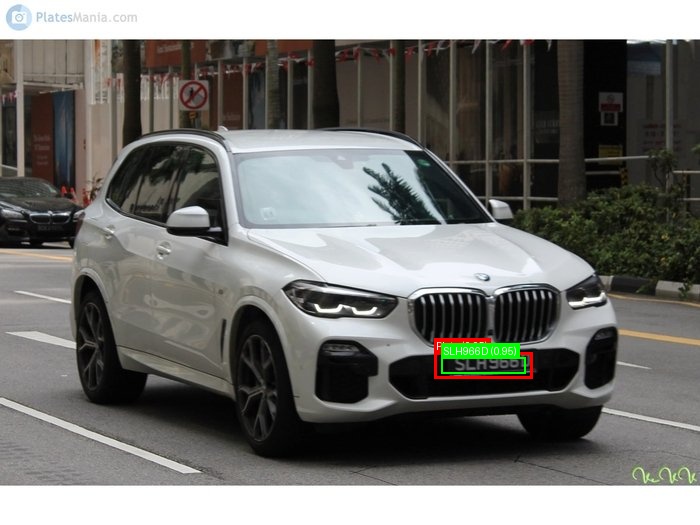 Processed image with license plate annotations