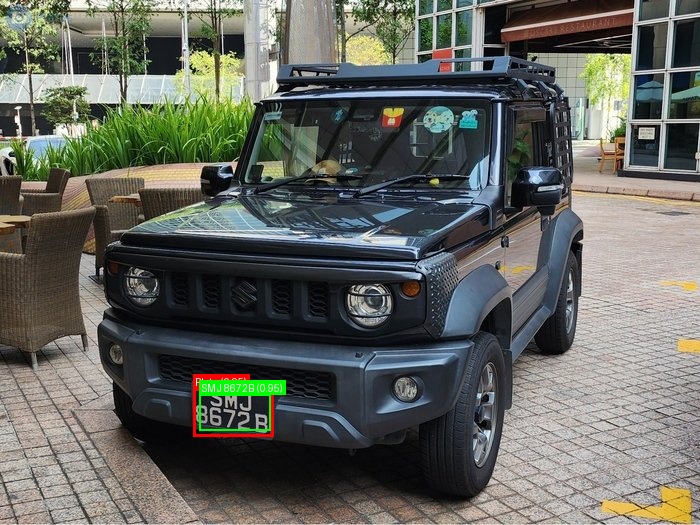 Processed image with license plate annotations