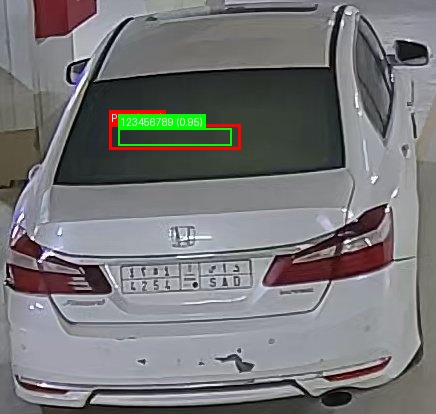 Processed image with license plate annotations