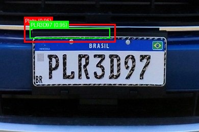 Processed image with license plate annotations