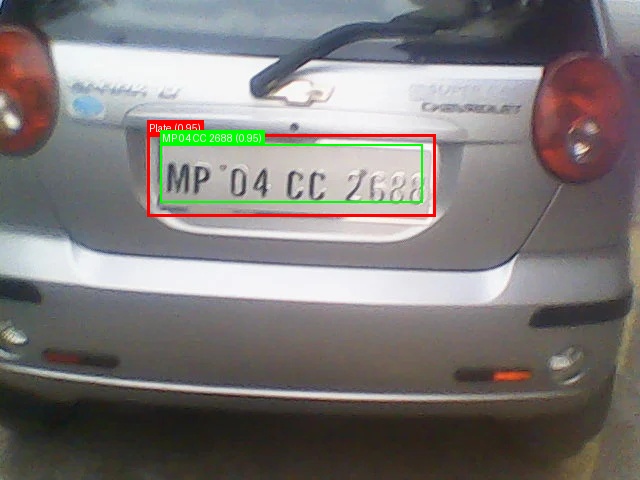 Processed image with license plate annotations