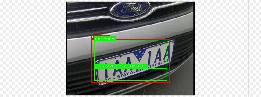 Processed image with license plate annotations