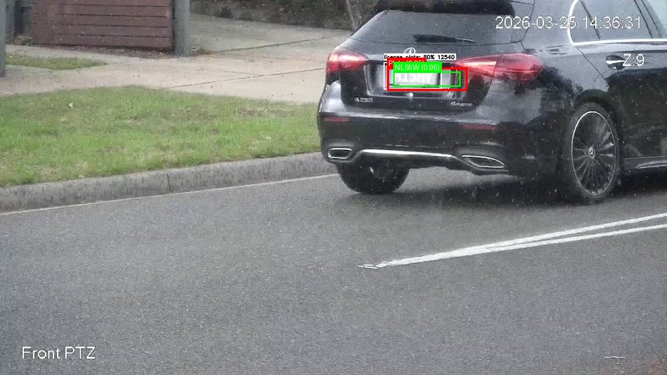 Processed image with license plate annotations