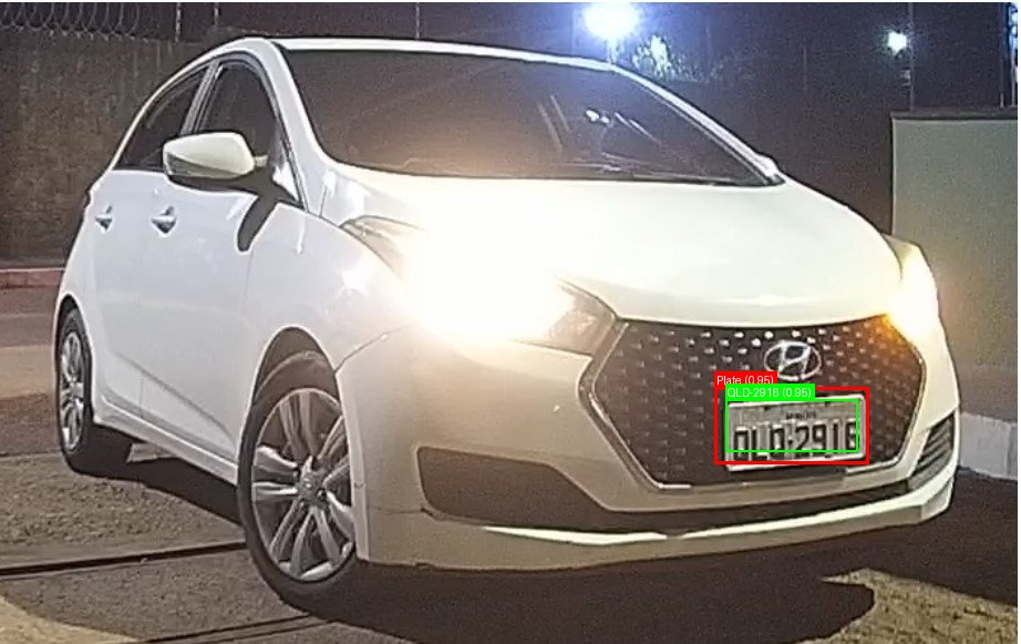 Processed image with license plate annotations