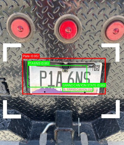 Processed image with license plate annotations