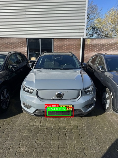 Processed image with license plate annotations