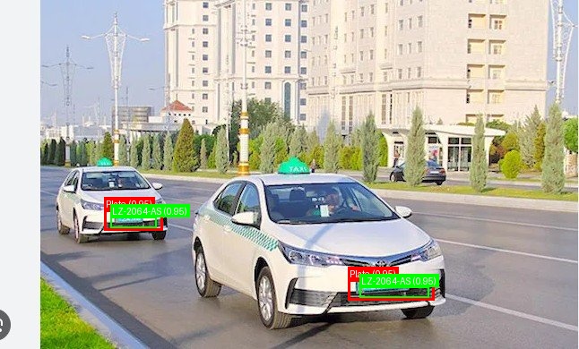 Processed image with license plate annotations