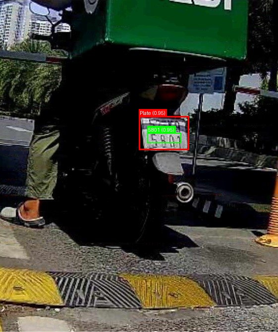 Processed image with license plate annotations