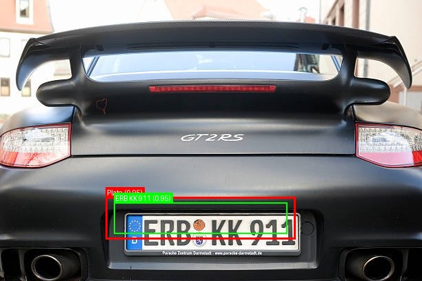 Processed image with license plate annotations